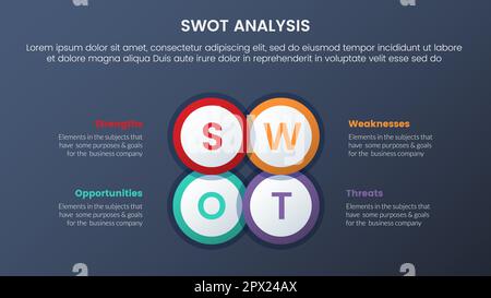 swot analysis concept with big circle pie chart shape for infographic ...