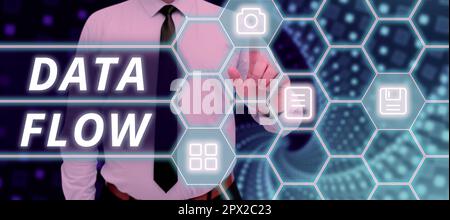 Conceptual caption Data Flow, Word for the movement of data through a system comprised of software Stock Photo