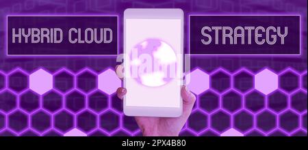 Sign displaying Hybrid Cloud Strategy, Business showcase Cloud computing setting that uses a mix of onpremises Stock Photo