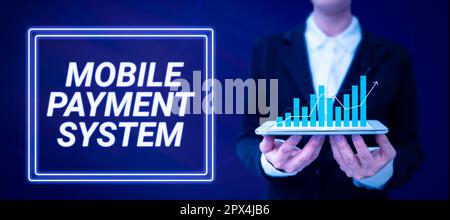Inspiration showing sign Mobile Payment System, Business overview Payment service performed via mobile devices Stock Photo