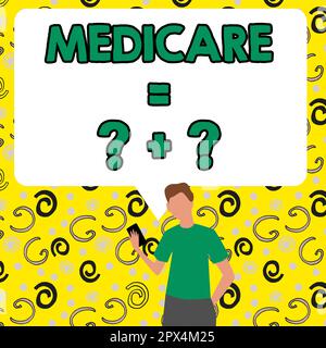 Text showing inspiration Medicare , Business idea a policy of the