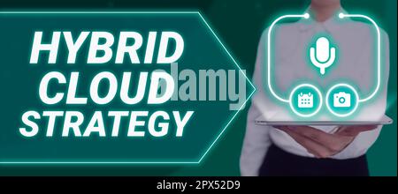 Sign displaying Hybrid Cloud Strategy, Business overview Cloud computing setting that uses a mix of onpremises Stock Photo