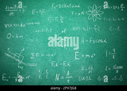 Many different physics formulas written on blackboard Stock Photo