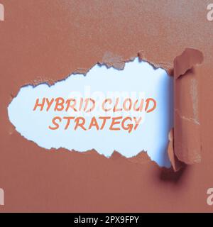 Inspiration showing sign Hybrid Cloud Strategy, Business approach Cloud computing setting that uses a mix of onpremises Stock Photo