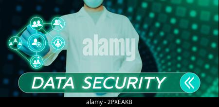 Sign displaying Data Security, Business overview Confidentiality Disk Encryption Backups Password Shielding Stock Photo