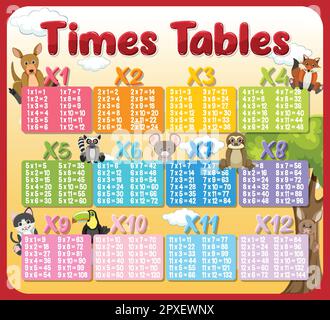 Times tables with cute animals background Stock Vector Image & Art - Alamy