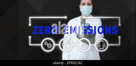 Hand writing sign Zero Emissions, Concept meaning emits no waste products that pollute the environment Stock Photo