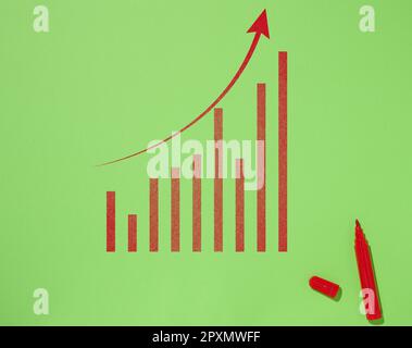 Drawn graph with a red marker on a green background, the concept of business income growth, high income Stock Photo