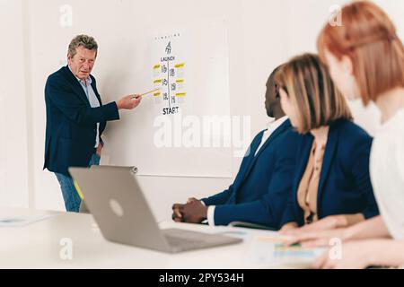 A senior man presents a project timeline on a wall panel in a modern office, with a senior Caucasian woman, a young Caucasian woman, and an African ma Stock Photo