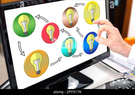 Ideas sharing concept shown on a computer screen Stock Photo