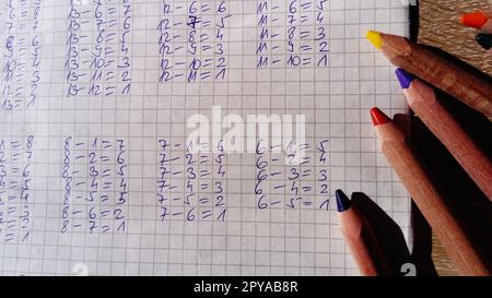 Math lesson. Notebook sheet in a cell with written mathematical examples of addition and subtraction. Colour pencils Stock Photo