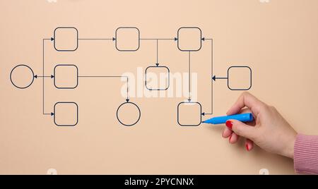 Hand draws a flowchart, concept of management and automation of business processes with a person, optimization of workflow steps to increase productivity and efficiency, management and organization Stock Photo