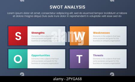 swot analysis concept with rectangle and square box shape information ...