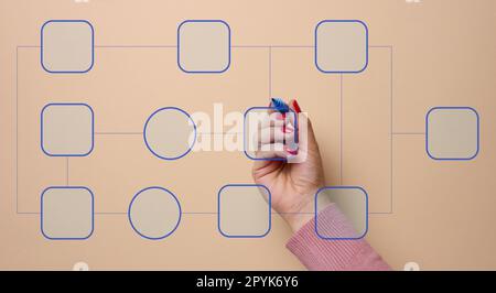 Female hand draws a flowchart, concept of management and automation of business processes with a person, optimization of workflow steps to increase productivity and efficiency, management Stock Photo