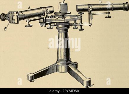 'A text-book of physiology : for medical students and physicians' (1916) Stock Photo