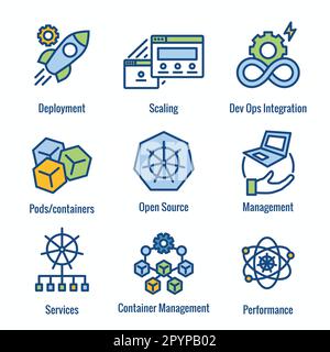 Kubernetes Development and Environment Icon Set Stock Vector