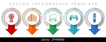 Technology icon set, miscellaneous pointer icons such as antenna, office building, laptop, gamepad, tv remote for webdesign and mobile applications, m Stock Vector