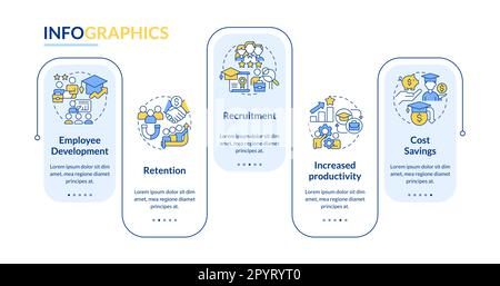 Tuition reimbursement benefits rectangle infographic template Stock Vector
