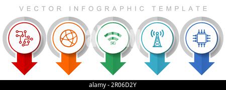 Technology and computer icon set, miscellaneous pointer icons such as chip, globe, 5g, antenna and computer for webdesign and mobile applications, mod Stock Vector