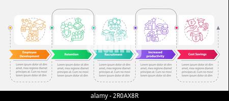 Education assistance benefits rectangle infographic template Stock Vector