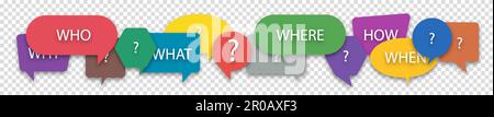 Questions who, what, how, why, for what and where on a colorful speech ...