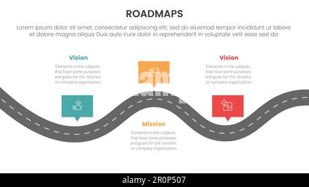 business roadmaps process framework infographic 3 stages with skew road ...