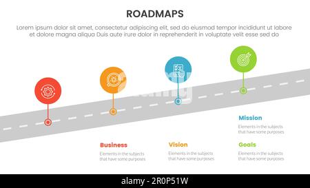 business roadmaps process framework infographic 3 stages with turning ...