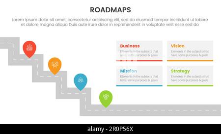 Business Roadmaps Process Framework Infographic 3 Stages With Circular 