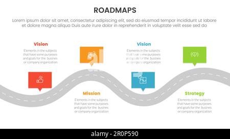 business roadmaps process framework infographic 3 stages with curve ...