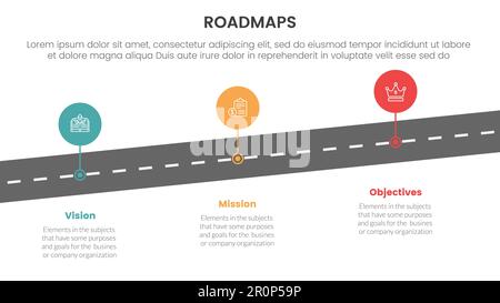 business roadmaps process framework - Business Roadmaps Process Framework Infographic 3 Stages With Skew Road And Circle Points And Light Theme Concept For Slide Presentation Vector 2r0p59p 