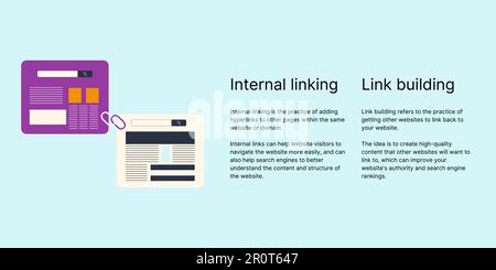 Internal Linking and Link Building Banner on Blue Background. Stylish SEO Banner with Black Text and Colored Icons for Business and Marketing Stock Vector