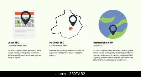 Local, National, International SEO Banner on Light Background. Stylish SEO Banner with Black Text and Colored Icons for Business and Marketing Stock Vector