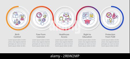 Reproductive rights loop infographic template Stock Vector