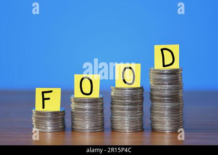 A row of a growing stack of coins illustrating the increasing cost of Food due to the rising cost of living, on a blue background with copy space Stock Photo