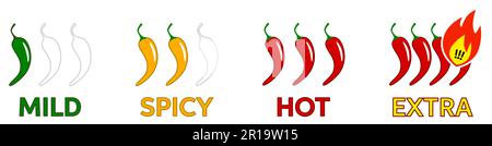 Spiciness scale for chili or hot spicy food - green, yellow and red pepper icon with text below Stock Vector