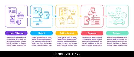 Online shopping. 5 steps graph. Making purchase process flowchart. Timeline or diagram. Internet store workflow. UX scheme how to buy in web. Payment Stock Vector