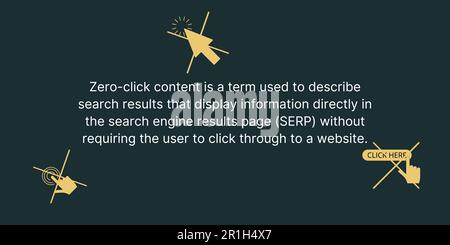 Zero-click Content Banner on Dark Green Background. Stylish Marketing Banner with White Text and Yellow Icons for Business and Marketing Stock Vector