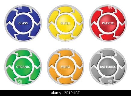 Waste segregation management concept. Different colored recycle waste label on bins. Stock Vector