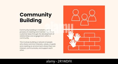 Community Building Banner on Light and Orange Background. Stylish Marketing Banner with Black Text and White Icons for Business and Marketing Stock Vector