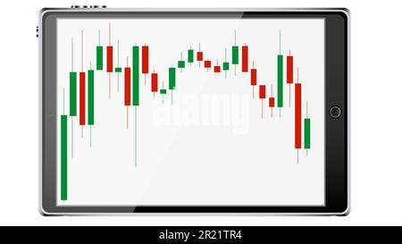 Realistic mobile smart slim tablet computer, a tablet frame with an exchange chart of price changes in the form of Japanese candles on a display isola Stock Vector