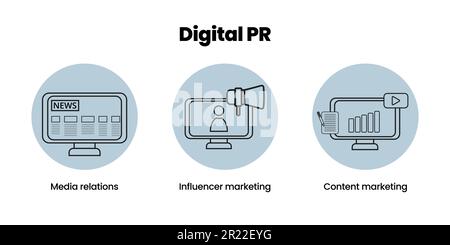 Digital PR Banner on White Background. Stylish Public Relations Banner with Black Text and Icons for Business and Marketing Stock Vector
