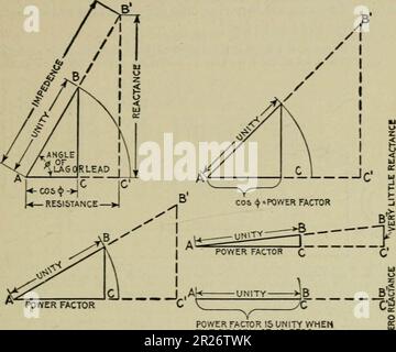 Hawkins electrical guide. Questions, answers & illustrations; a progressive course of study for engineers, electricians, students and those desiring to acquire a working knowledge of electricity and its applications; a practical treatise Stock Photo