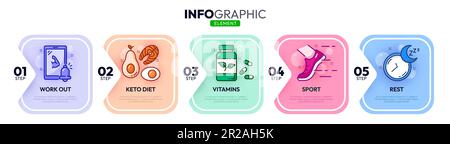Line infographics. Keto diet, nutrition, rest, vitamins and workout scheme or presentation page vector template. Healthy nutrition, and fitness exercise, food supplements and rest outline infographics Stock Vector
