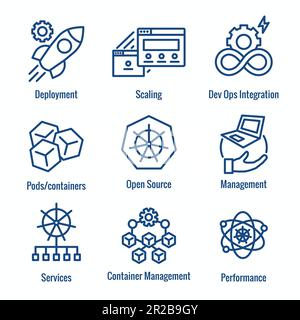 Kubernetes Development and Environment Icon Set Stock Vector