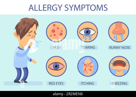 Banner of allergy symptoms and sick man character Stock Vector