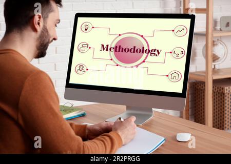 Methodology concept. Man writing in notebook and using computer at desk indoors Stock Photo