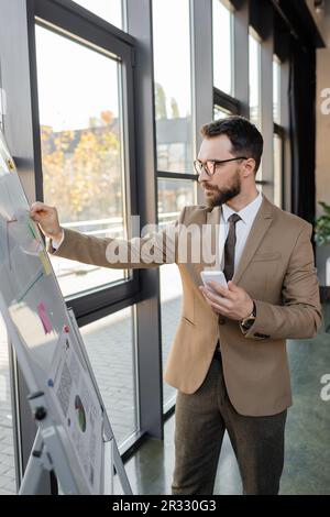 serious manager in stylish formal wear and eyeglasses holding smartphone and sticky note near flip chart with graphs while thinking about business str Stock Photo