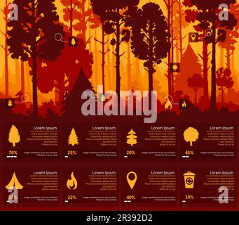 Forest silhouette infographics with nature landscape background of vector pine and spruce trees, grass and shrubs. Ecology infographic percentage graphics, forest tree, camping tent, fire icons Stock Vector