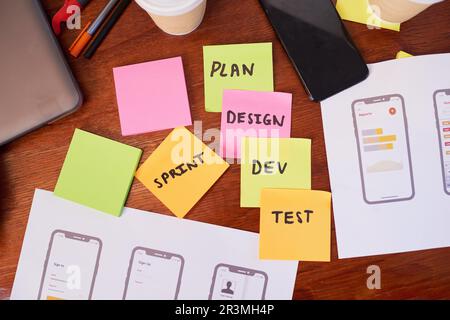 Colourful flat lay of software development lifecycle - plan, design, dev, test Stock Photo