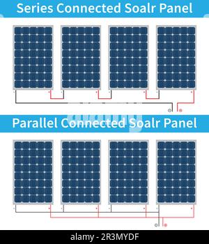 series and parallel connection of solar panels or solar plates Stock Vector